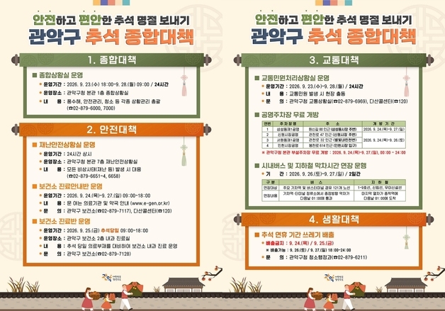 관악구, 추석 연휴 24시간 비상대응…"보건소 진료·주차장 무료개방"