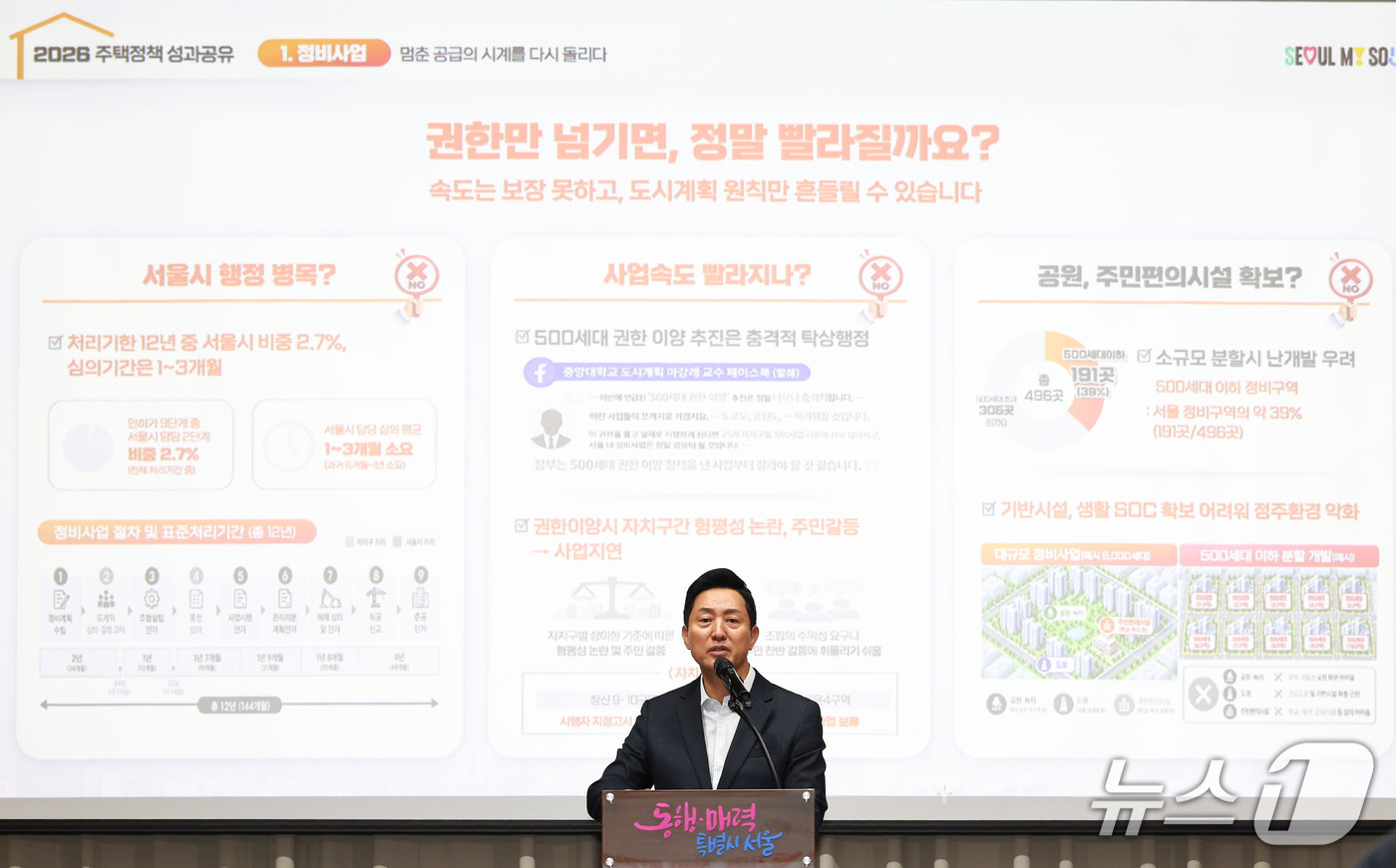 (서울=뉴스1) 이종수 기자 = 오세훈 서울시장이 21일 서울 중구 서울시청에서 열린 ‘서울 주택정책 성과공유회’에서 정비사업 지정과 공공주택 확보 등 주택정책 성과를 발표하고 있 …