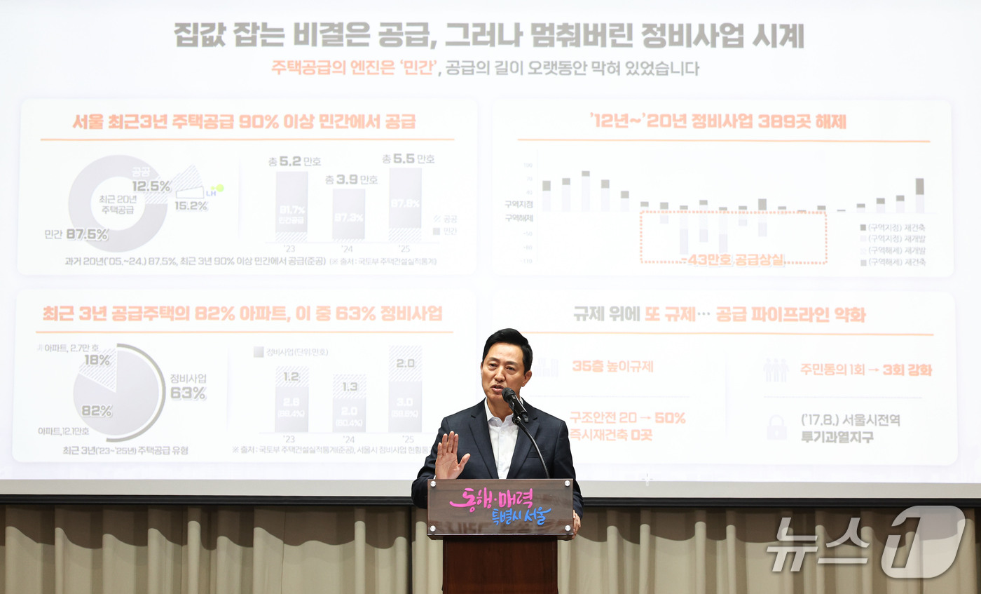 (서울=뉴스1) 이종수 기자 = 오세훈 서울시장이 21일 서울 중구 서울시청에서 열린 ‘서울 주택정책 성과공유회’에서 정비사업 지정과 공공주택 확보 등 주택정책 성과를 발표하고 있 …