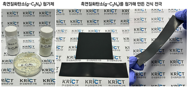 두꺼운 전극 속 '리튬이온 병목' 해결…대용량 배터리 길 연다