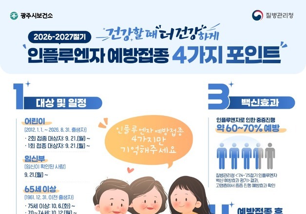경기 광주시 21일부터 인플루엔자 무료 접종