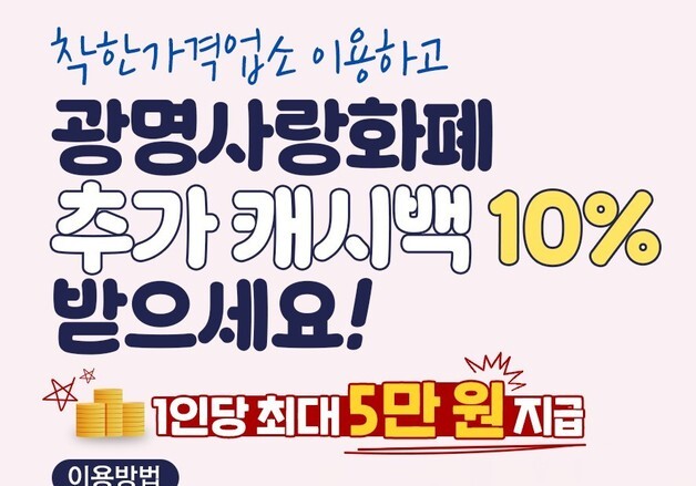 광명시, 착한가격업소서 지역화폐 사용하면 결제금액 10% 환급