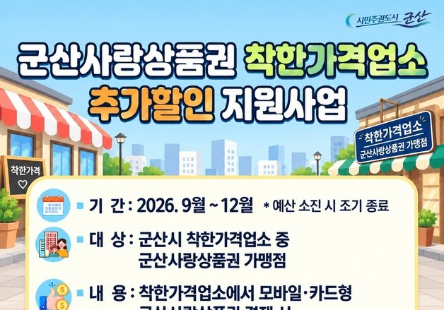 "착한가격업소 이용하세요"…군산사랑상품권 이용시 5% 추가 할인