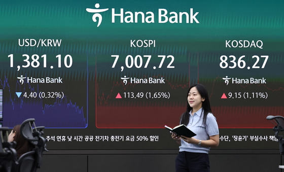 달러·원 2.3원 내린 1381원…8거래일 만에 하락(종합)