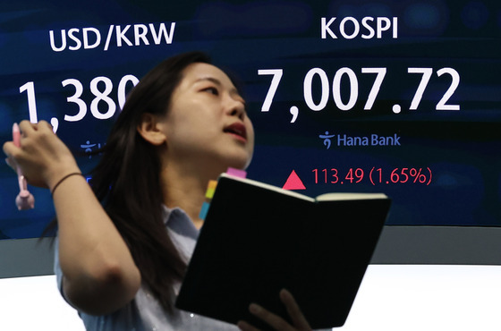 코스피, 7000선 탈환