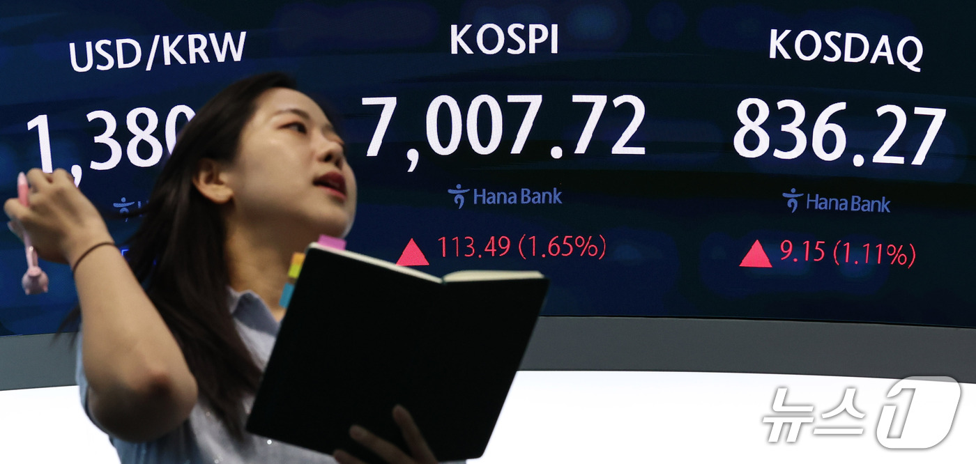 (서울=뉴스1) 구윤성 기자 = 21일 서울 중구 하나은행 본점 딜링룸 전광판에 코스피 등 시황이 나타나고 있다. 이날 코스피는 전 거래일 대비 113.49포인트(1.65%) 오른 …
