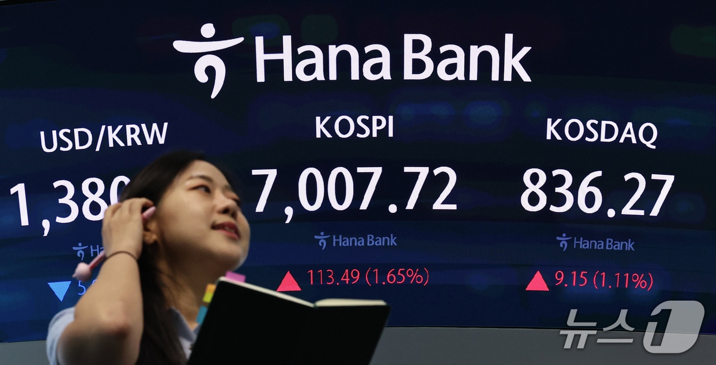 (서울=뉴스1) 구윤성 기자 = 21일 서울 중구 하나은행 본점 딜링룸 전광판에 코스피 등 시황이 나타나고 있다. 이날 코스피는 전 거래일 대비 113.49포인트(1.65%) 오른 …
