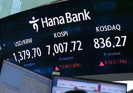 상승 마감한 코스피·코스닥