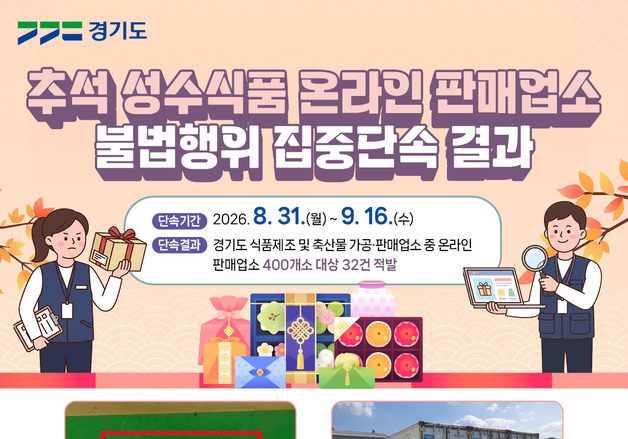 '추석 대목 노렸나'…경기도, 성수식품 온라인 판매업소 불법 32건 적발