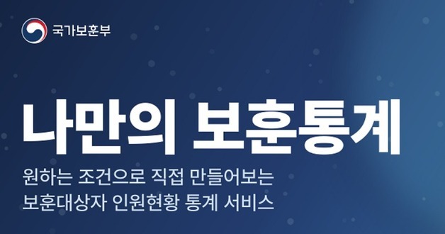 보훈통계, 공문·전화없이 온라인으로…맞춤형 통계서비스 개시