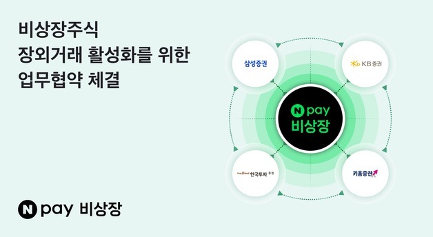 Npay 비상장, 비상장주식 장외거래 활성화 위해 한투·키움과 맞손
