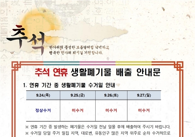 용인시, 추석 연휴 생활폐기물 관리에 총력…상황반·기동청소반 운영