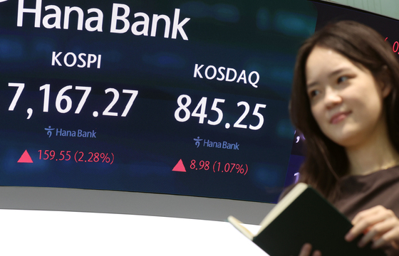 코스피, 2%대 급등…장중 7160선