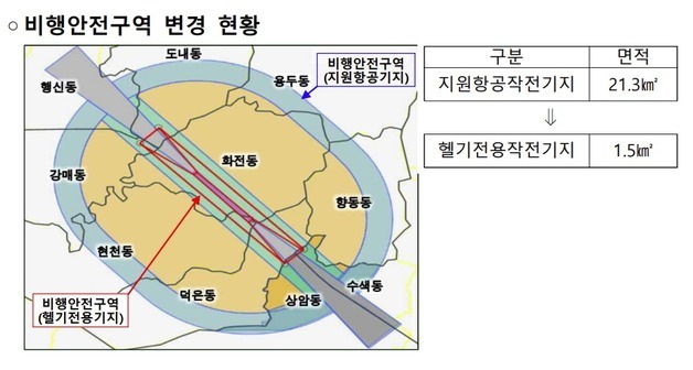 수색비행장 비행안전구역 93% 해제…여의도 6.8배,19.8㎢ 규제 풀린다