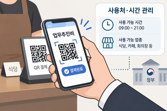 공무원 '업무추진비' QR로 긁는다…사용처·시간까지 관리