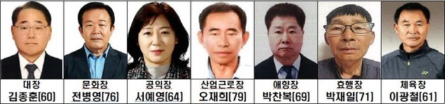 진안군, 군민의장 수상자 7명 선정…김종훈 차관 '대장'