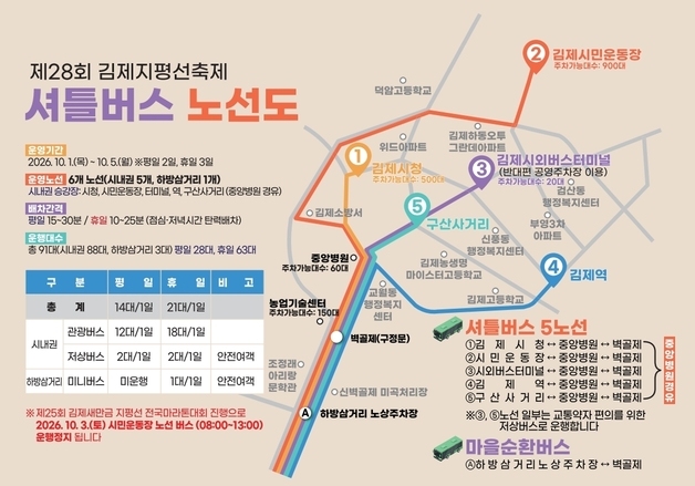 김제시, '지평선축제' 무료 셔틀 운영…"교통혼잡 해소"