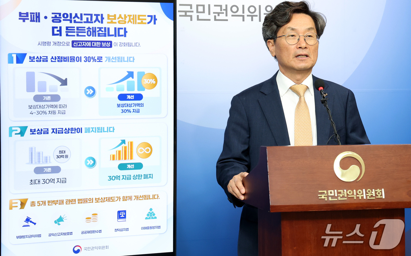 (세종=뉴스1) 김기남 기자 = 정일연 국민권익위원회 위원장이 22일 세종시 정부세종청사에서 국무회의에서 의결한 부패·공익 침해행위 등의 신고자에 대한 보상 강화 관련 시행령 개 …