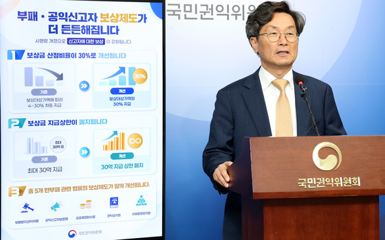 부패·공익신고자 보상제도 개정, 30억 보상 지급상한 폐지