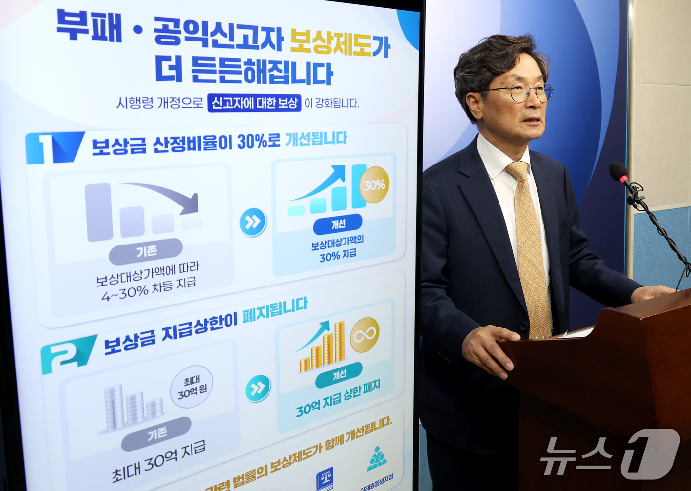 (세종=뉴스1) 김기남 기자 = 정일연 국민권익위원회 위원장이 22일 세종시 정부세종청사에서 국무회의에서 의결한 부패·공익 침해행위 등의 신고자에 대한 보상 강화 관련 시행령 개 …