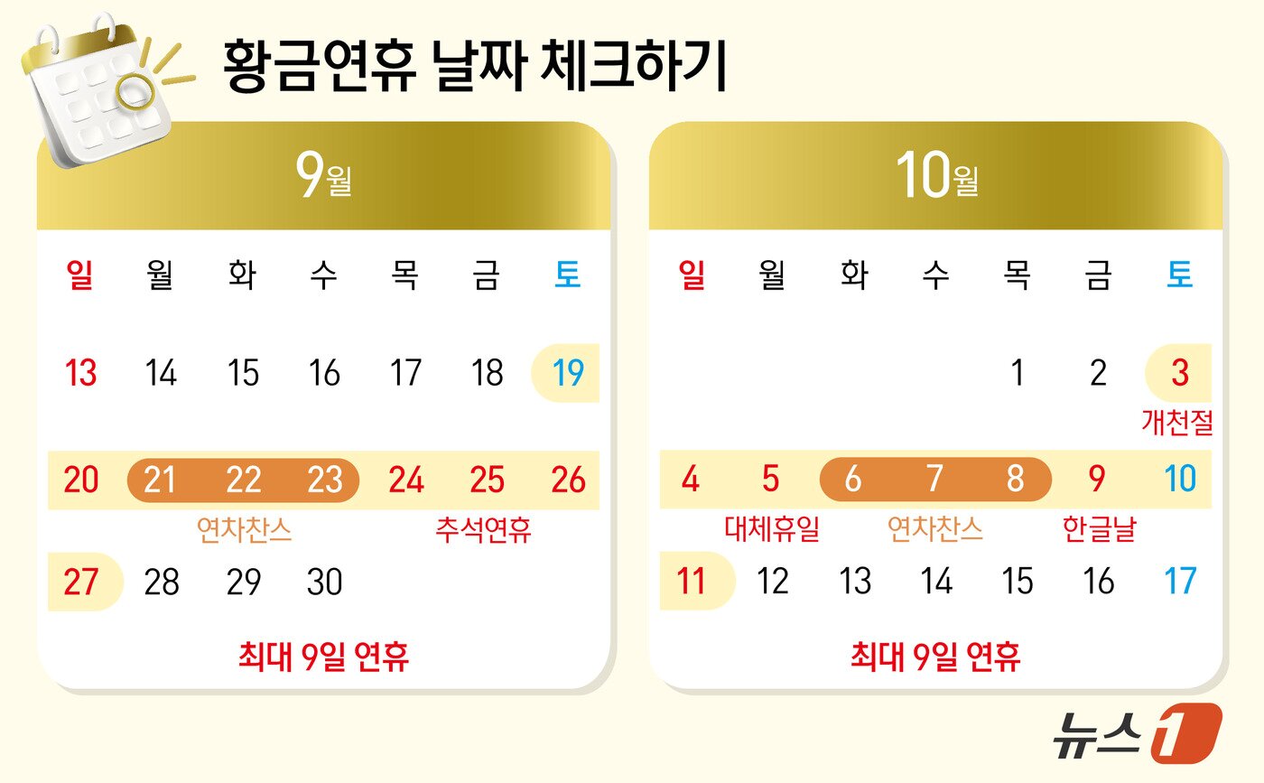 본문 이미지 - ⓒ 뉴스1 양혜림 디자이너