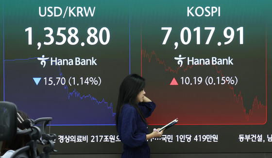 장중 150% 뛰었다 제자리…애프터마켓서 또 폭등한 스팩株(종합)