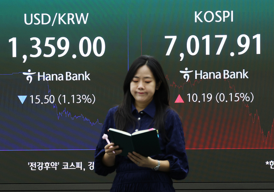 코스피, 강보합 마감