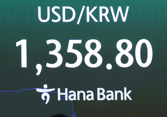원·달러 환율 급락