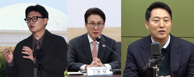 차기 적합도서 한동훈 18.1%로 1위…2위 김민석 14.8%[조원씨앤아이]