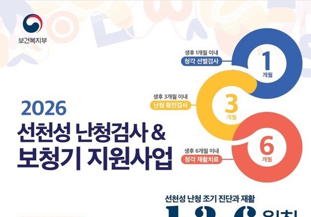 부천시, 난청 검사·보청기 지원 확대…5~12세 미만 아동까지