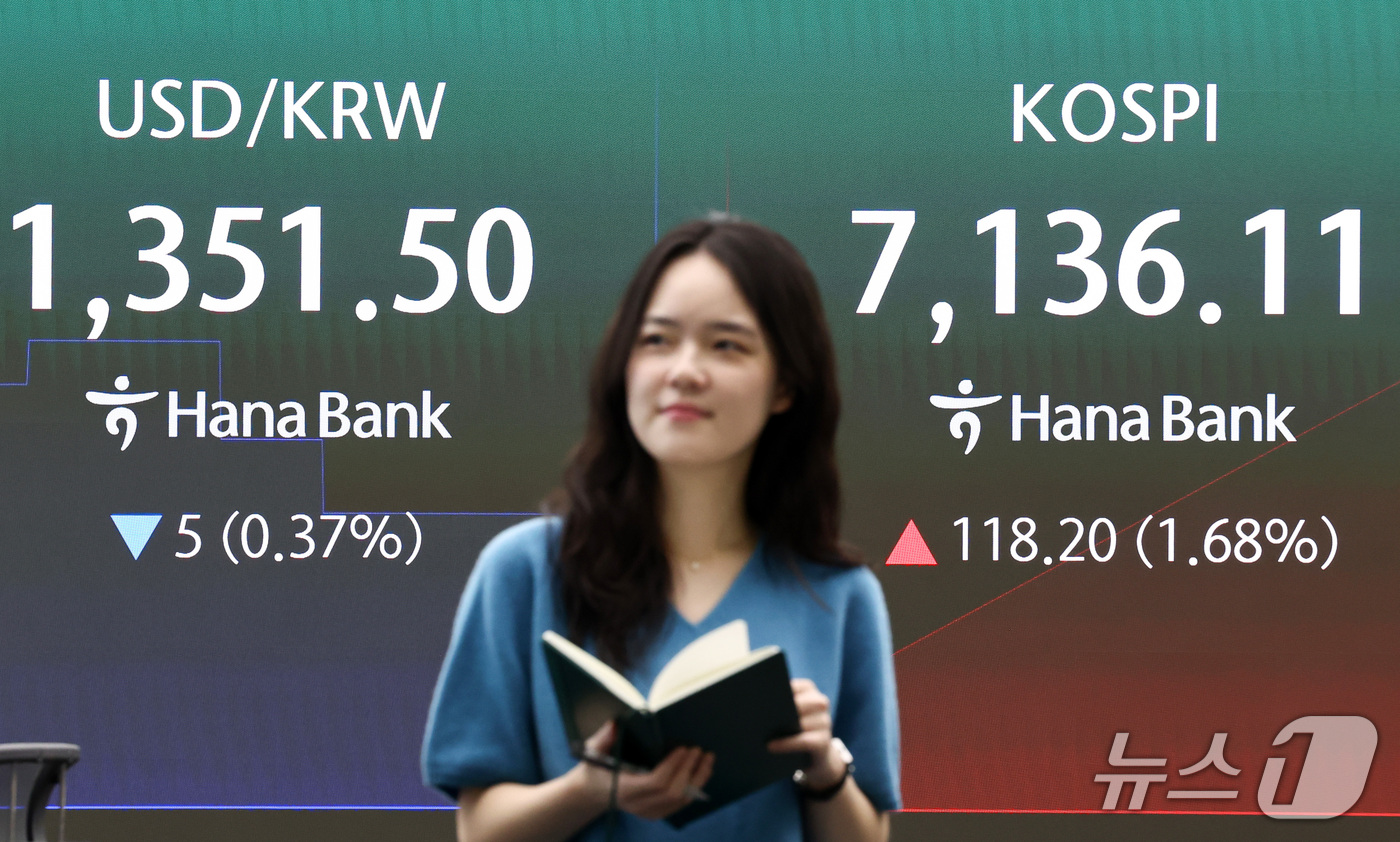 (서울=뉴스1) 최지환 기자 = 23일 오전 서울 중구 하나은행 본점 딜링룸 전광판에 증시 시황이 표시되어 있다.이날 코스피는 전 거래일 대비 136.08 포인트(1.94%) 상승 …
