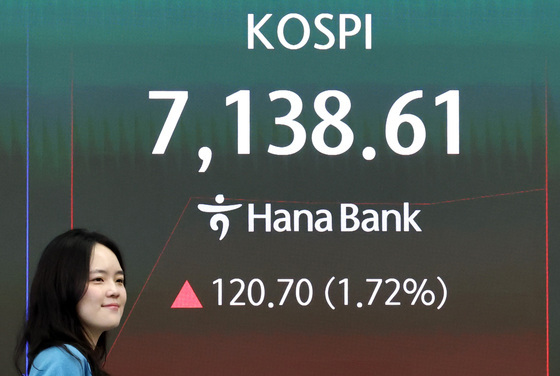 '금융위기급' 5% 금리에도 증시 탄탄…AI 투자 시대 금리는 '조연'