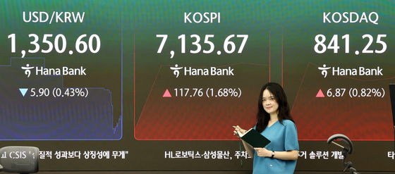 '닥터피엘·누잠' 와이즈플래닛컴퍼니, 상장 첫날 250%대 급등[핫종목]