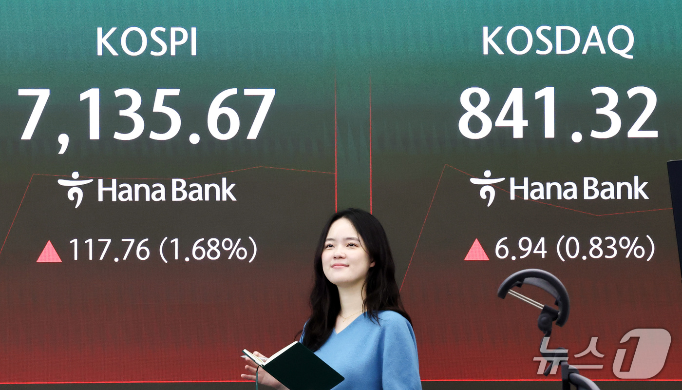 (서울=뉴스1) 최지환 기자 = 23일 오전 서울 중구 하나은행 본점 딜링룸 전광판에 증시 시황이 표시되어 있다.이날 코스피는 전 거래일 대비 136.08 포인트(1.94%) 상승 …