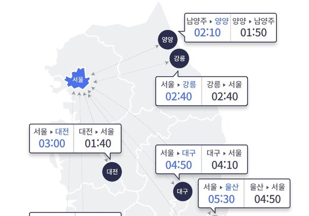 연휴 하루 앞 귀성 시작…오후 6~7시 고속도로 정체 절정
