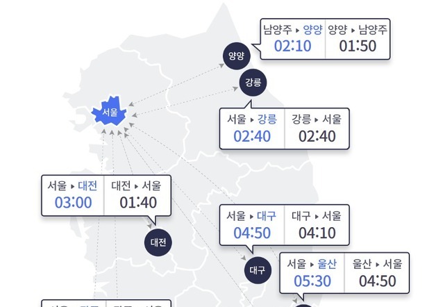 많이 본 뉴스