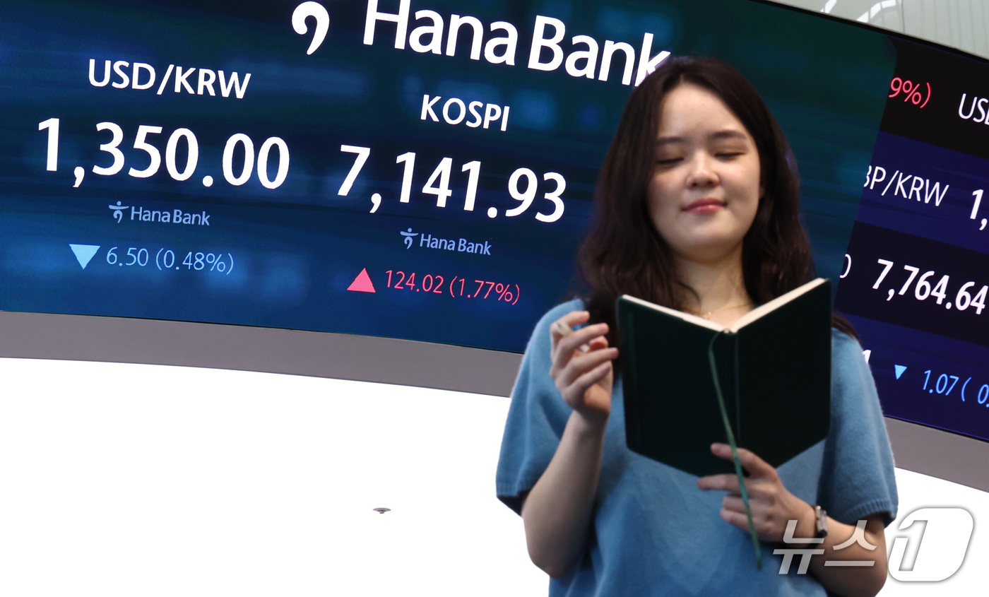 (서울=뉴스1) 최지환 기자 = 23일 오전 서울 중구 하나은행 본점 딜링룸 전광판에 증시 시황이 표시되어 있다.이날 코스피는 전 거래일 대비 136.08 포인트(1.94%) 상승 …