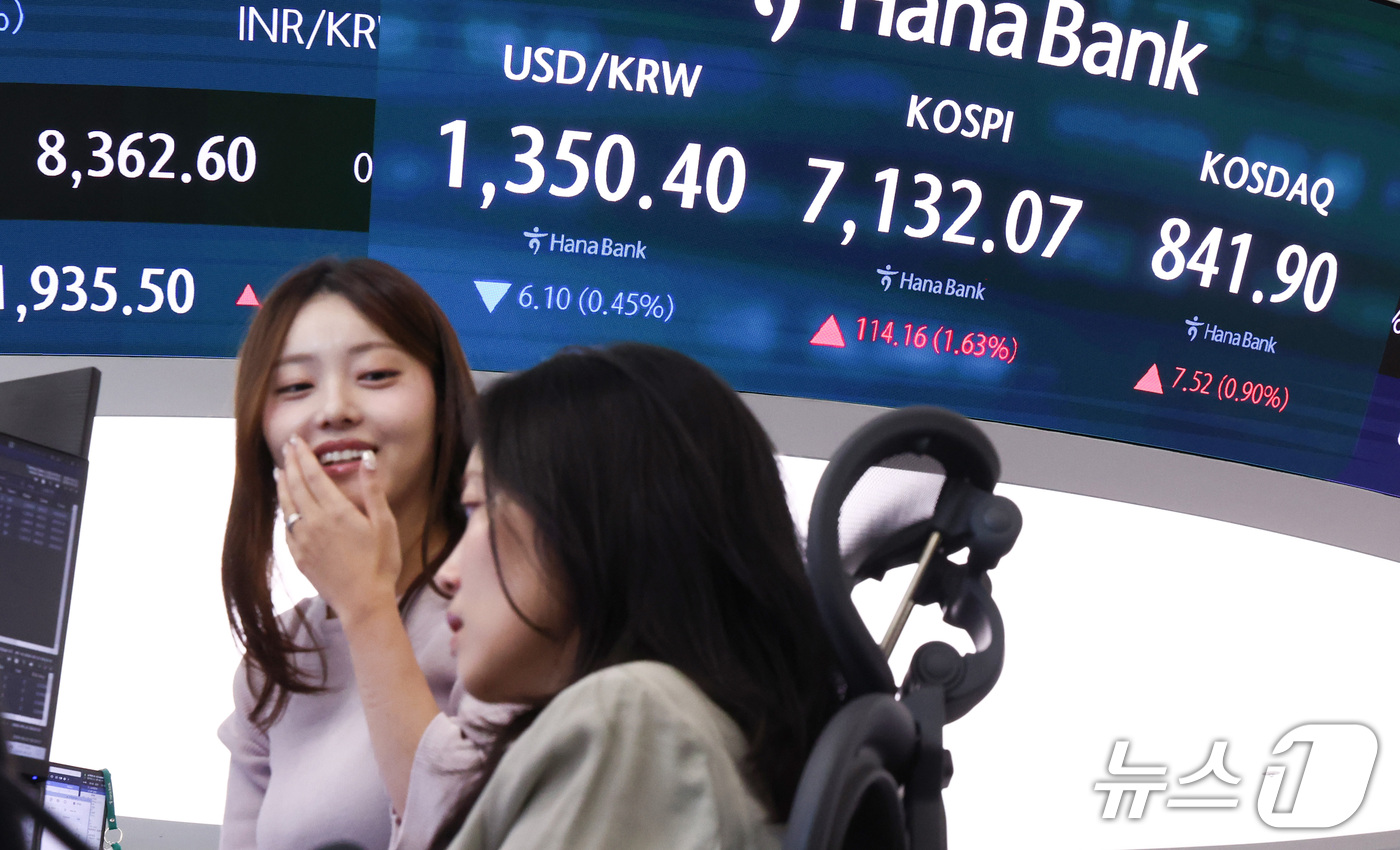 (서울=뉴스1) 최지환 기자 = 23일 오전 서울 중구 하나은행 본점 딜링룸 전광판에 증시 시황이 표시되어 있다.이날 코스피는 전 거래일 대비 136.08 포인트(1.94%) 상승 …