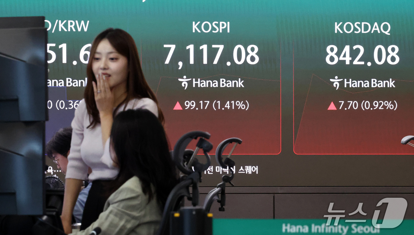 (서울=뉴스1) 최지환 기자 = 23일 오전 서울 중구 하나은행 본점 딜링룸 전광판에 증시 시황이 표시되어 있다.이날 코스피는 전 거래일 대비 136.08 포인트(1.94%) 상승 …