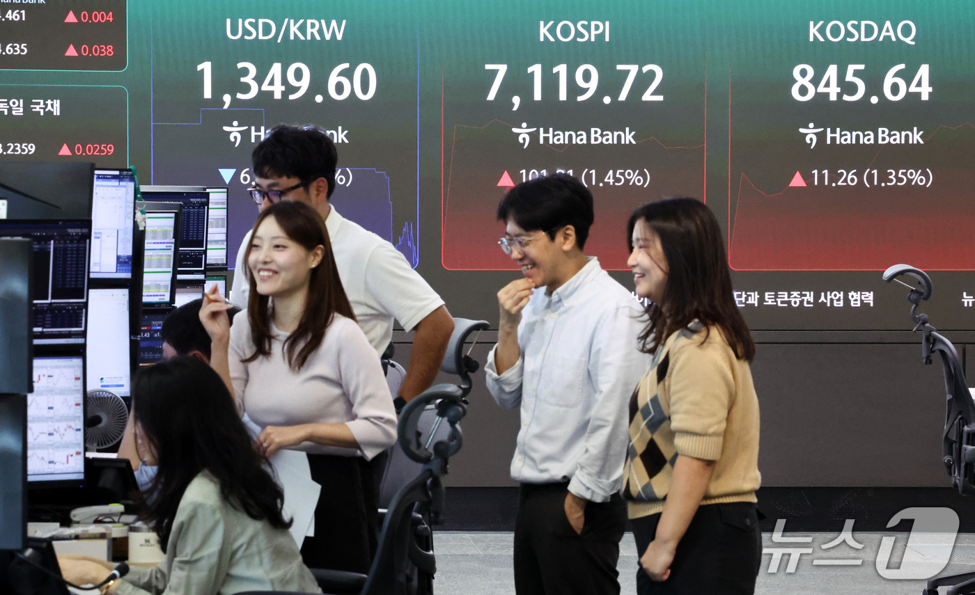 (서울=뉴스1) 최지환 기자 = 23일 오전 서울 중구 하나은행 본점 딜링룸 전광판에 증시 시황이 표시되어 있다.이날 코스피는 전 거래일 대비 136.08 포인트(1.94%) 상승 …