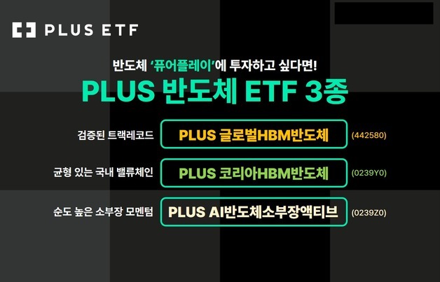 반도체 매출 비중 높은 종목만…한화운용, ETF 3종 라인업 제시