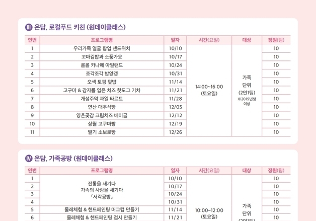 논산시, 고향사랑기금 활용 '온담 특화 프로그램' 운영