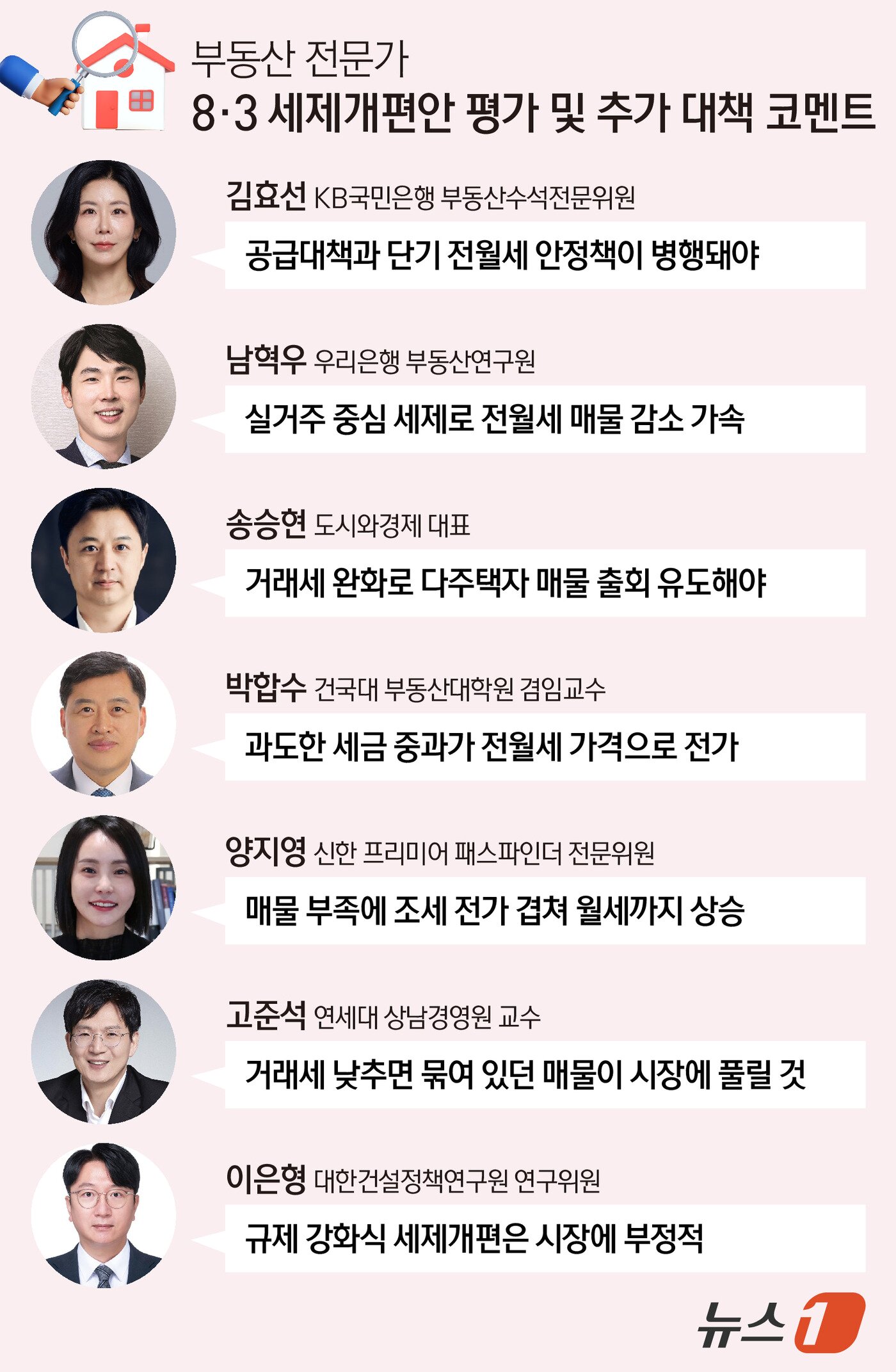 본문 이미지 - ⓒ 뉴스1 윤주희 디자이너
