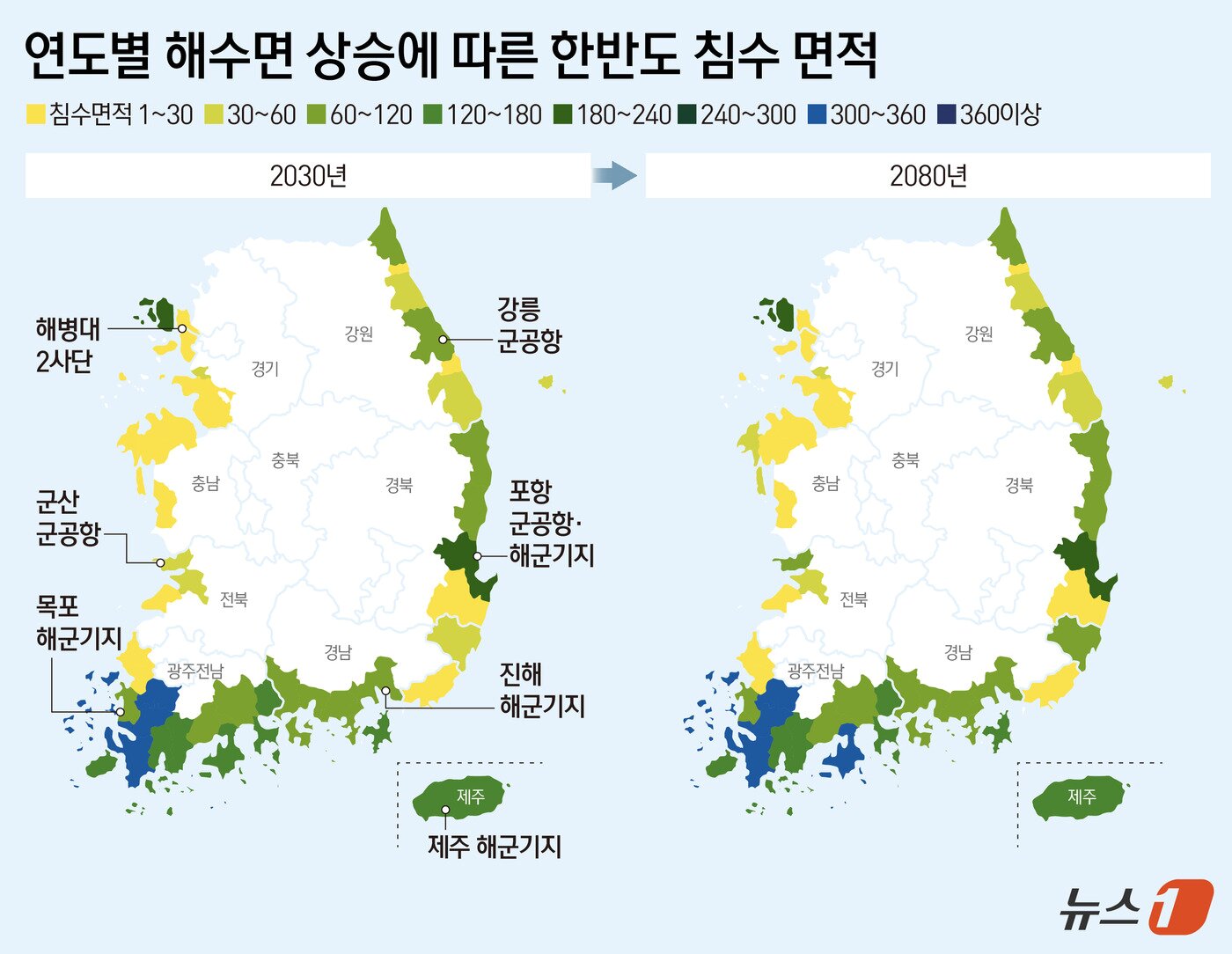 본문 이미지 - 연도별 해수면 상승에 따른 한반도 해안가 침수 면적 그래픽.