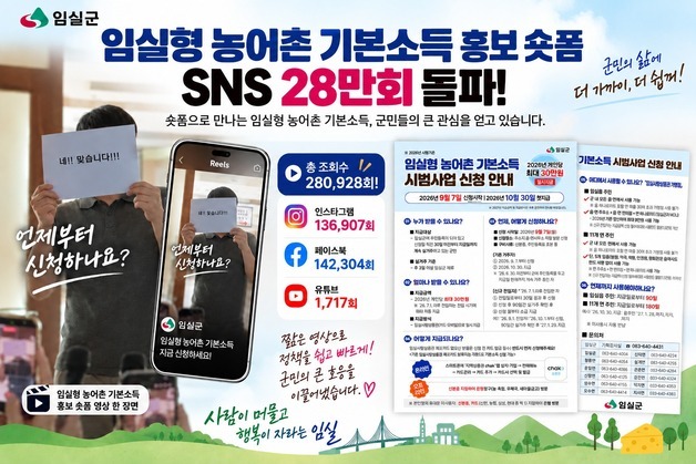 돋보이는 '임실형 농어촌 기본소득' 숏폼 홍보영상…조회수 30만 육박
