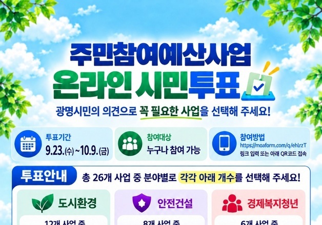 광명시, 내달 9일까지 주민 참여 예산 사업 온라인 투표