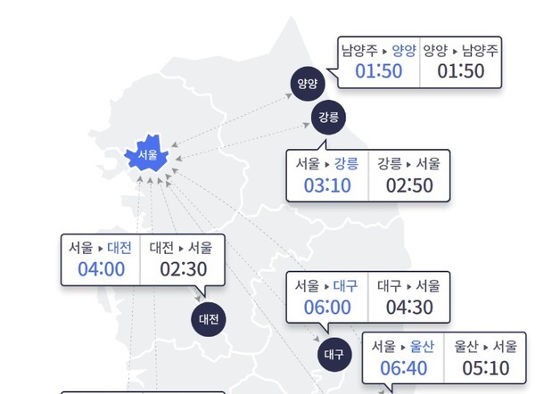 많이 본 뉴스