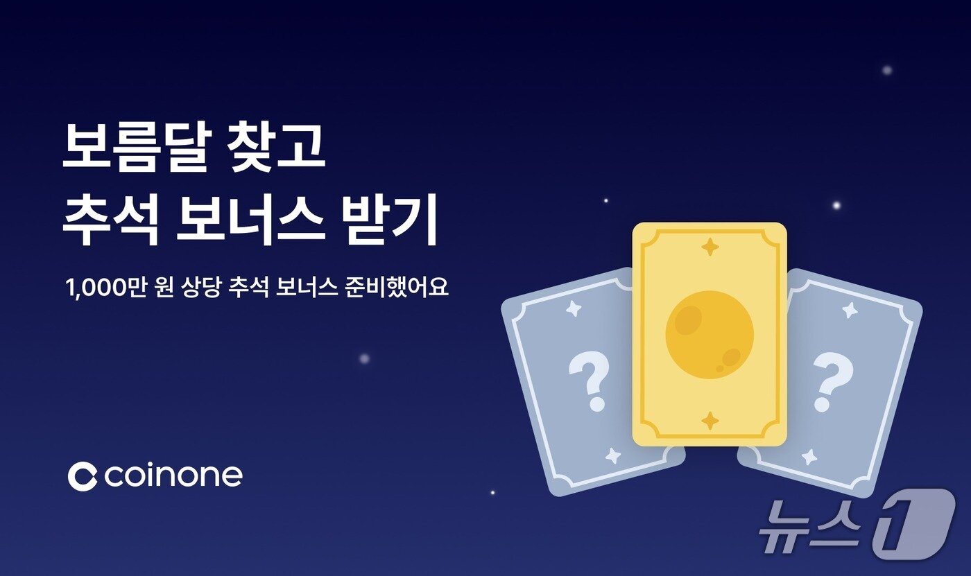 본문 이미지 - 코인원 제공.