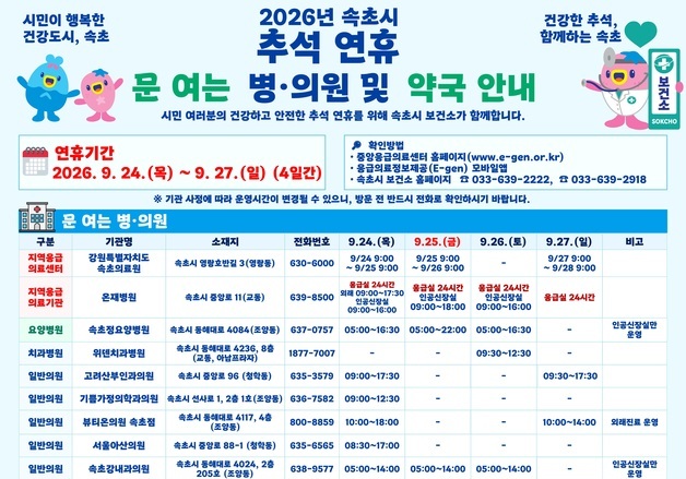 속초시, 추석 연휴 비상진료체계 가동…병·의원·약국 23곳 운영