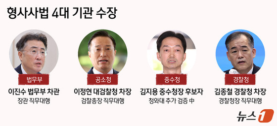 법무부·중수청·공소청·경찰청 4대 수장 공백…현실 된 개문발차